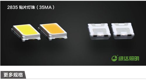 绿达/厂家直销! led发光二极管 smd2835灯珠贴片